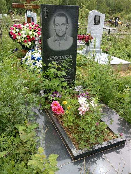 Бессонов Дмитрий Юрьевич