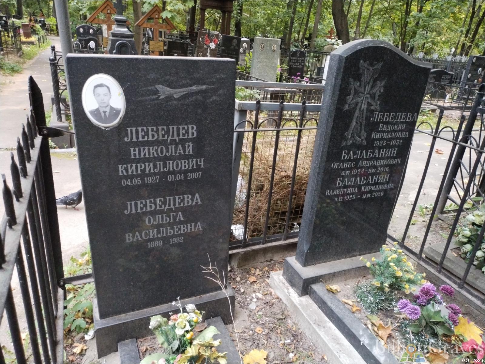 Балабанян Валентина Кирилловна