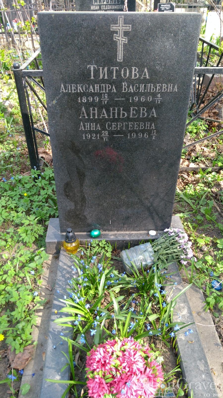 Ананьева Анна Сергеевна