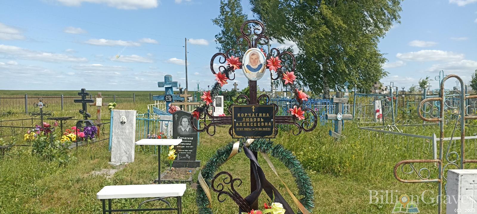 Корчагина Любовь Алексеевна
