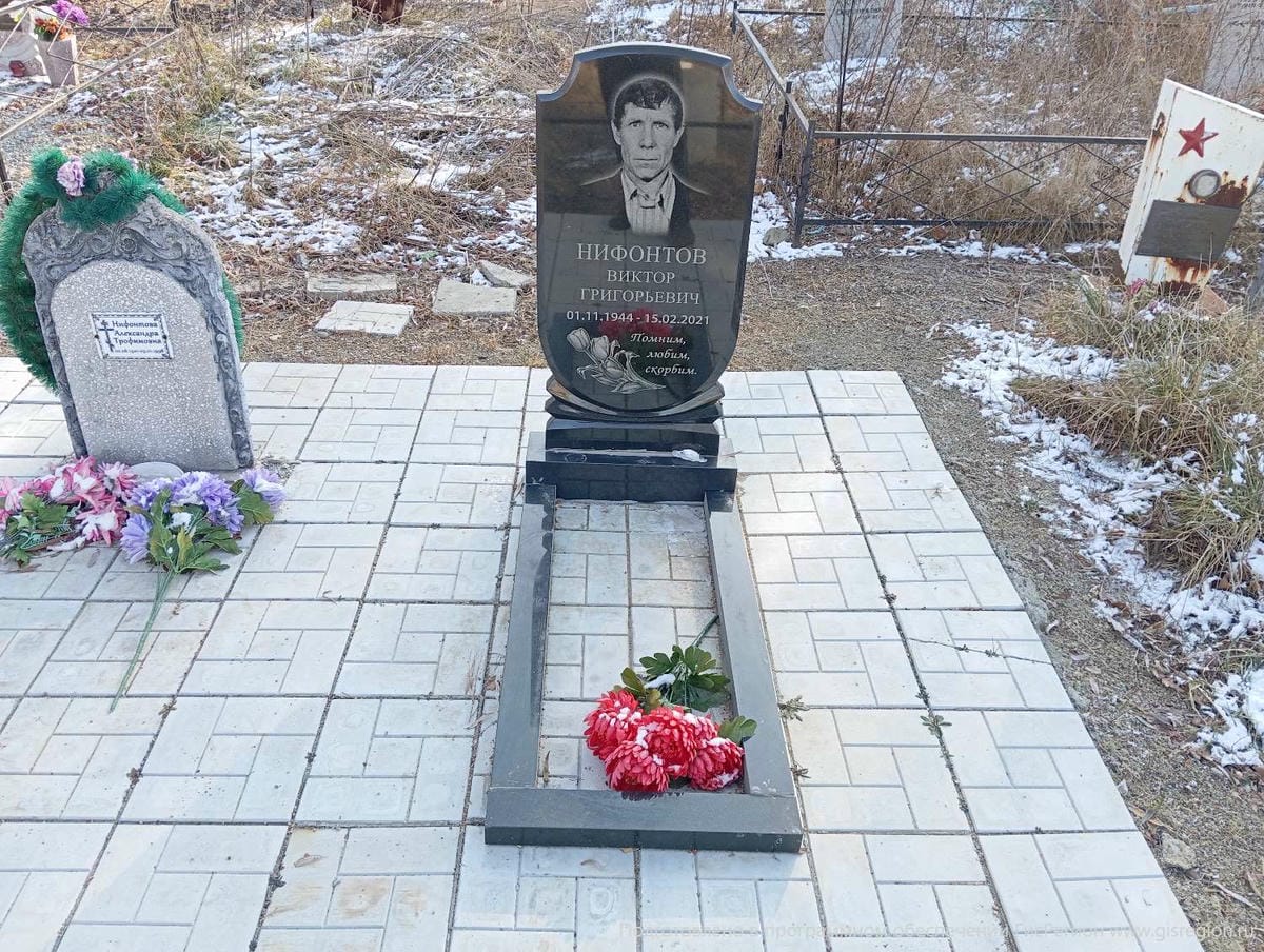 Нифонтов Виктор Григорьевич