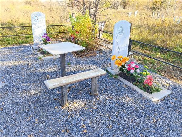 Гоголева Галина Дмитриевна