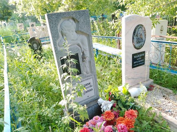 Манзюк Алла Витальевна