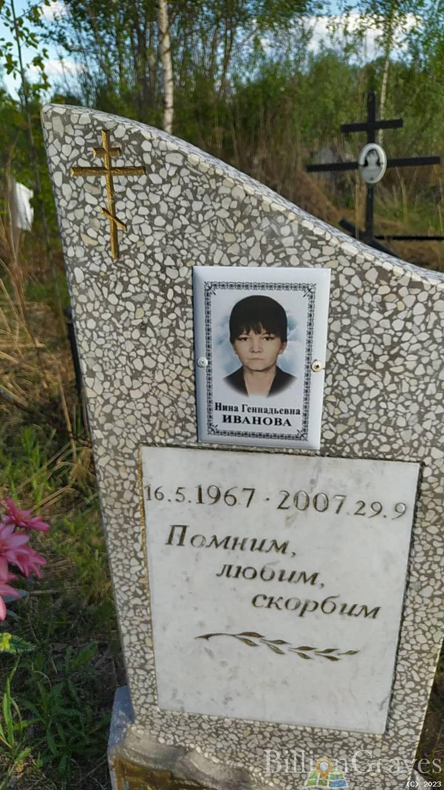 Иванова Нина Геннадьевна