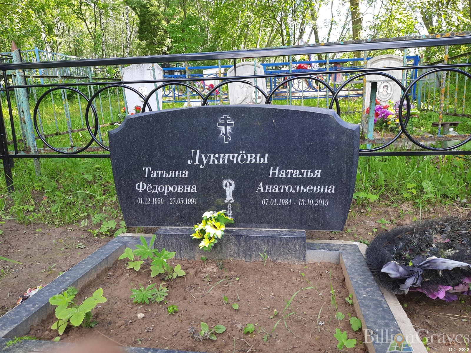 Лукичёва Наталья Анатольевна