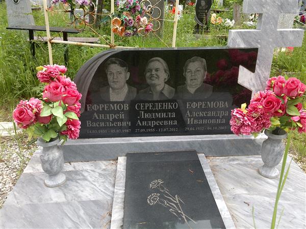 Ефремов Андрей Васильевич