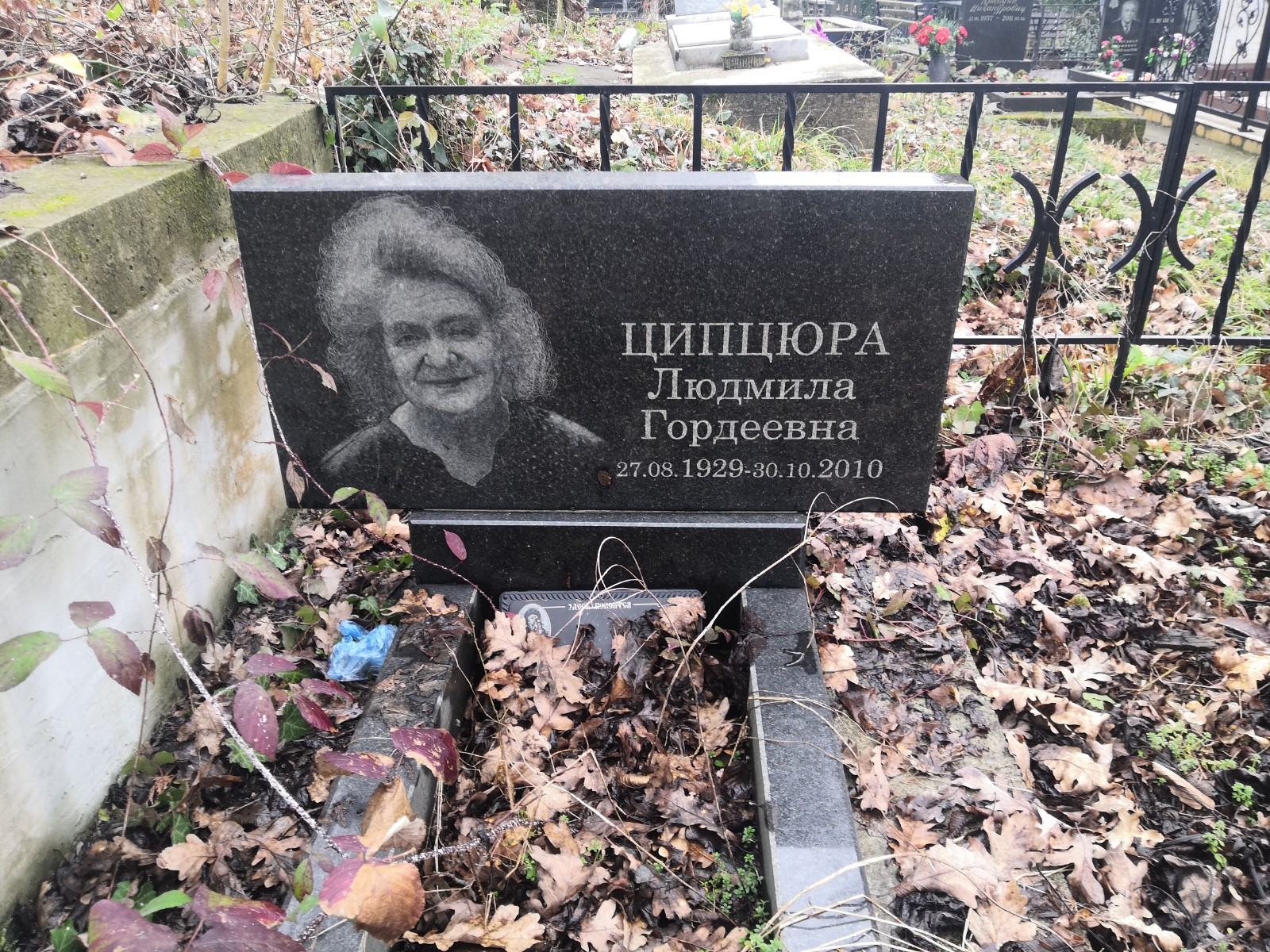 Ципцюра Людмила Гордеевна