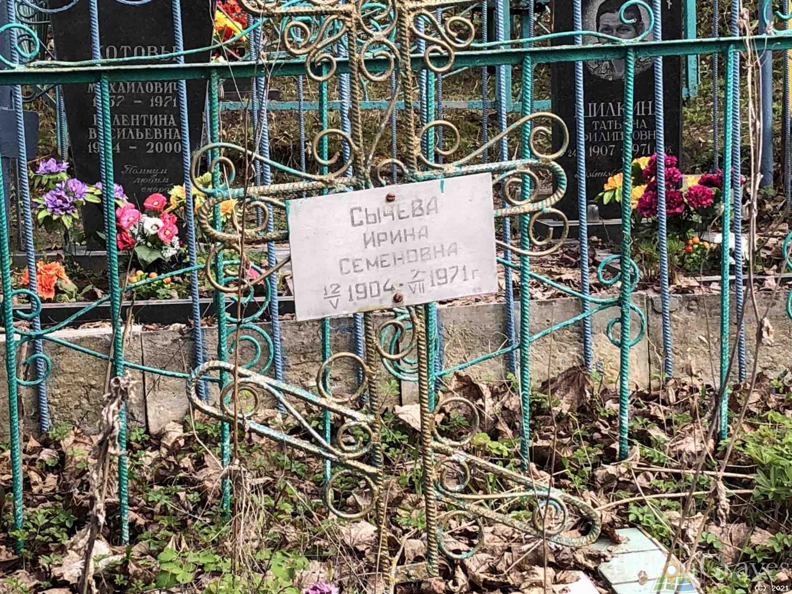Сычева Ирина Семеновна