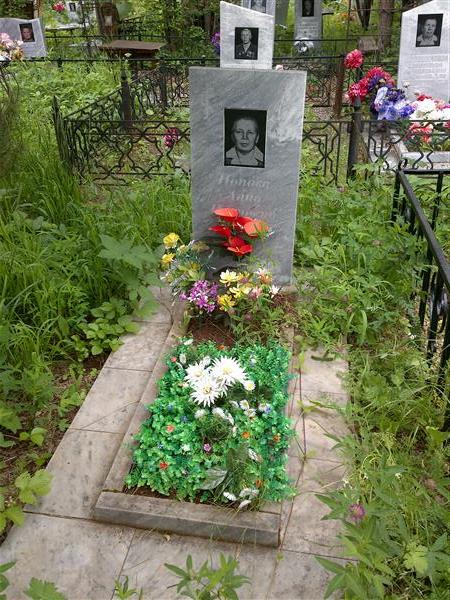 Попова Анна Ивановна
