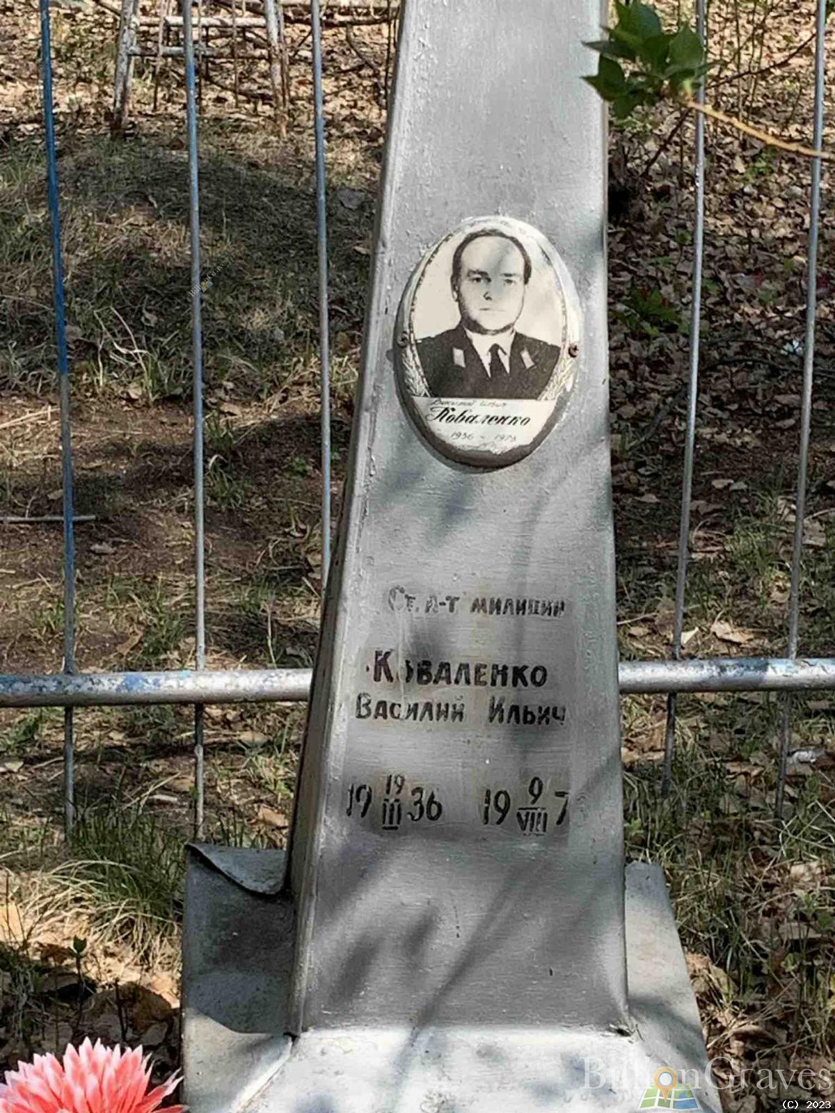 Коваленко Василий Ильич