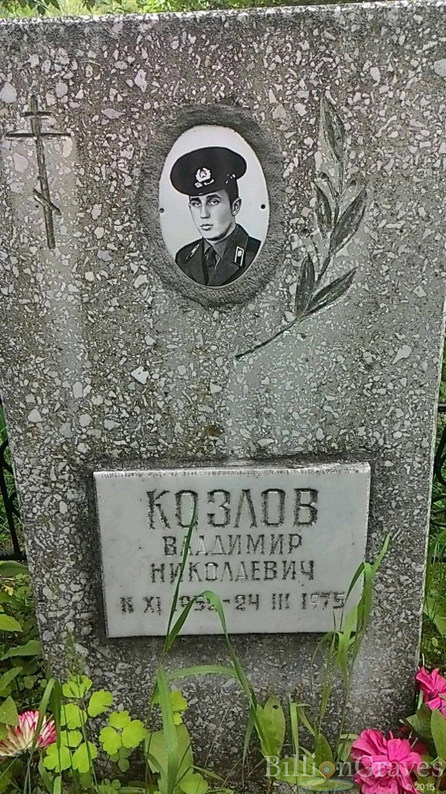 Козлов Владимир Николаевич