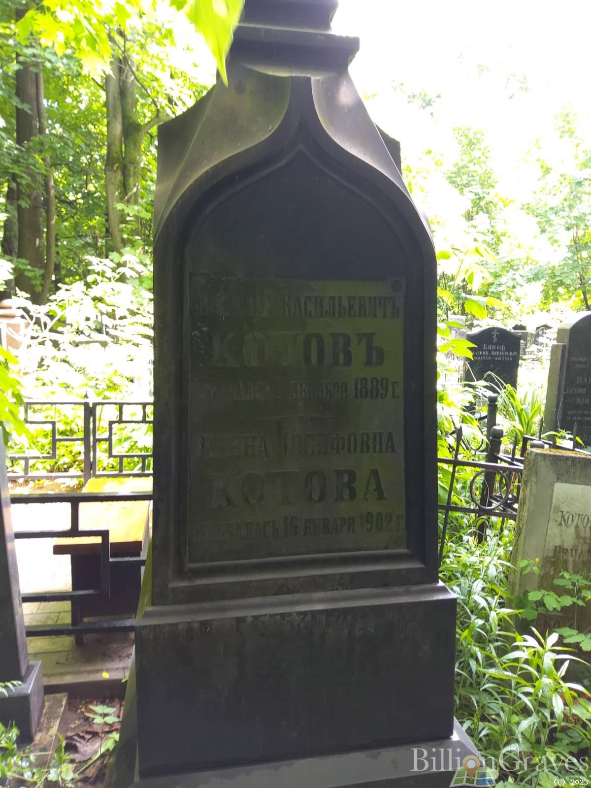 Котова Елена Иосифовна