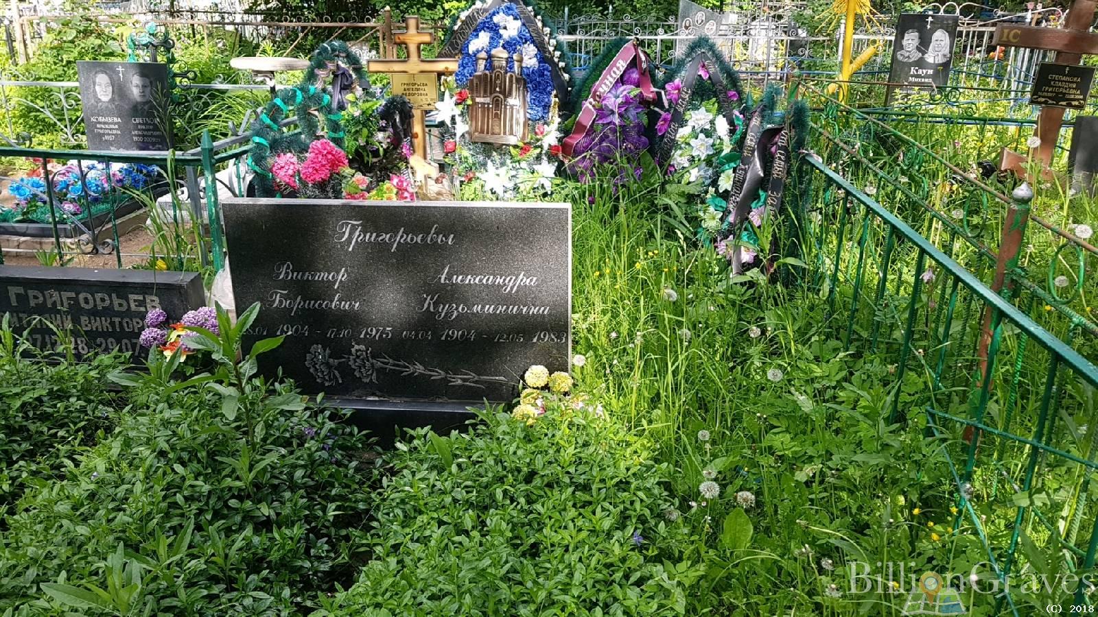 Григорьев Виктор Борисович