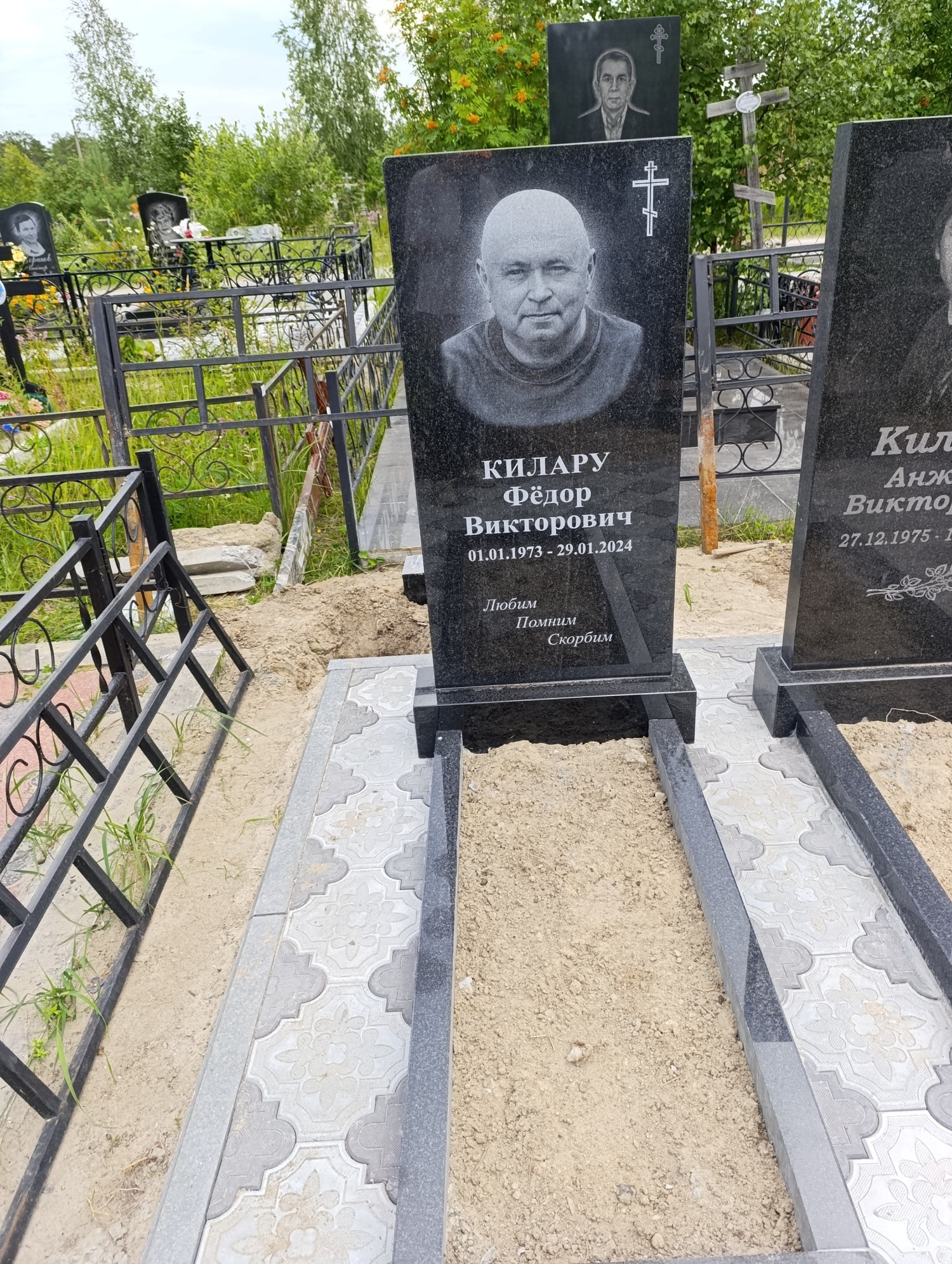 Килару Федор Викторович