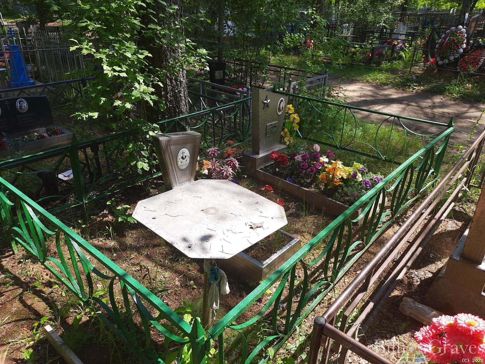 Федотков Валерий Юрьевич