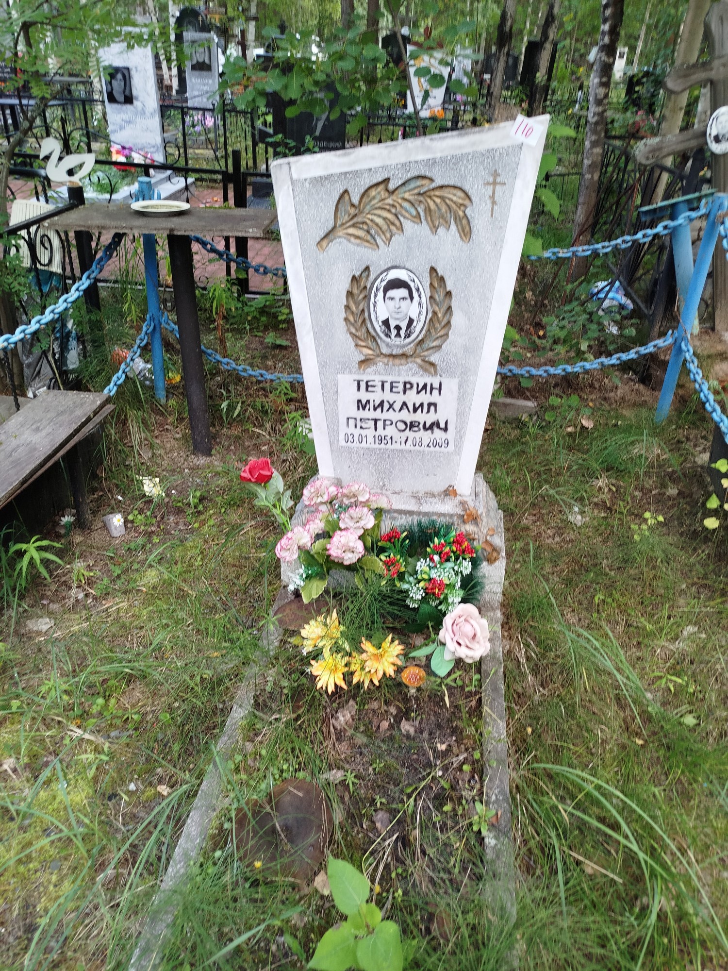 Тетерин Михаил Петрович