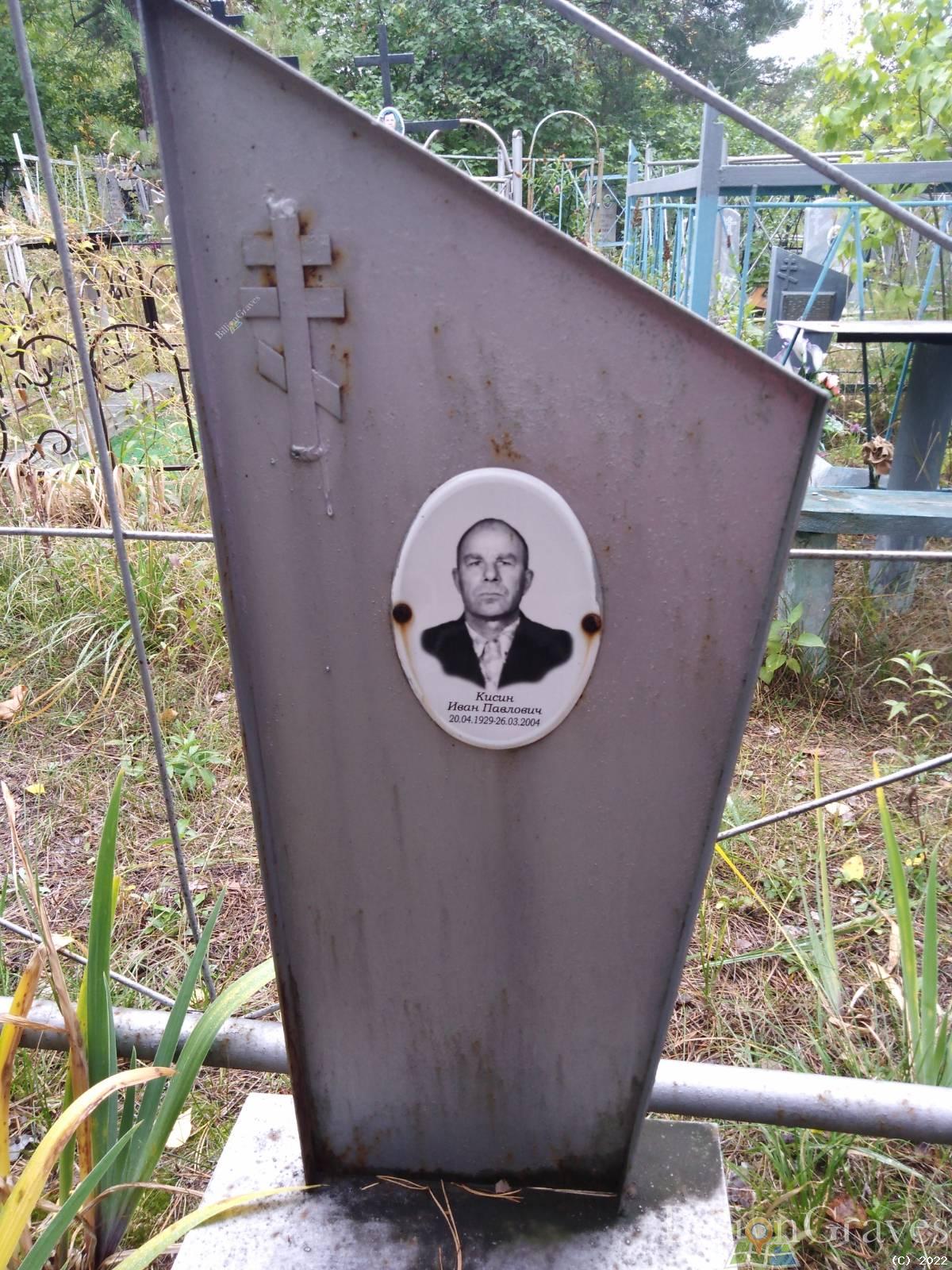 КИСИН Иван Павлович