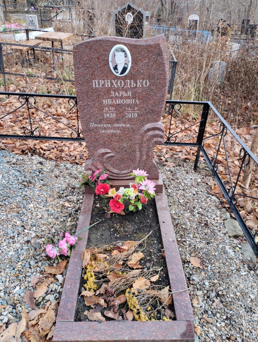 Приходько Дарья Ивановна