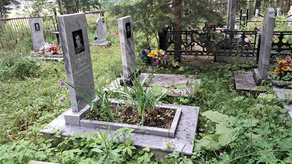 Грищук Сергей Константинович