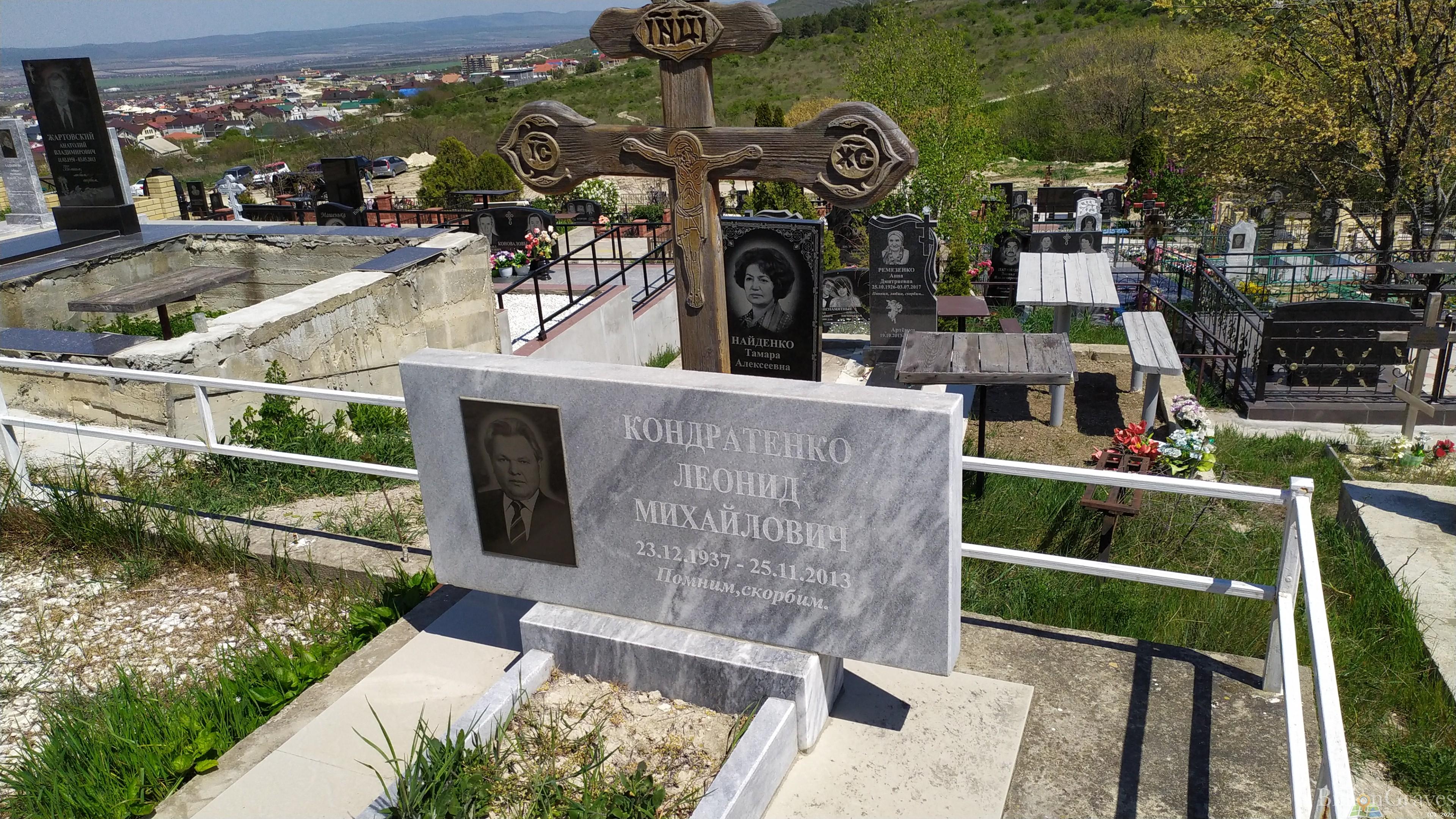 Кондратенко Леонид Михайлович