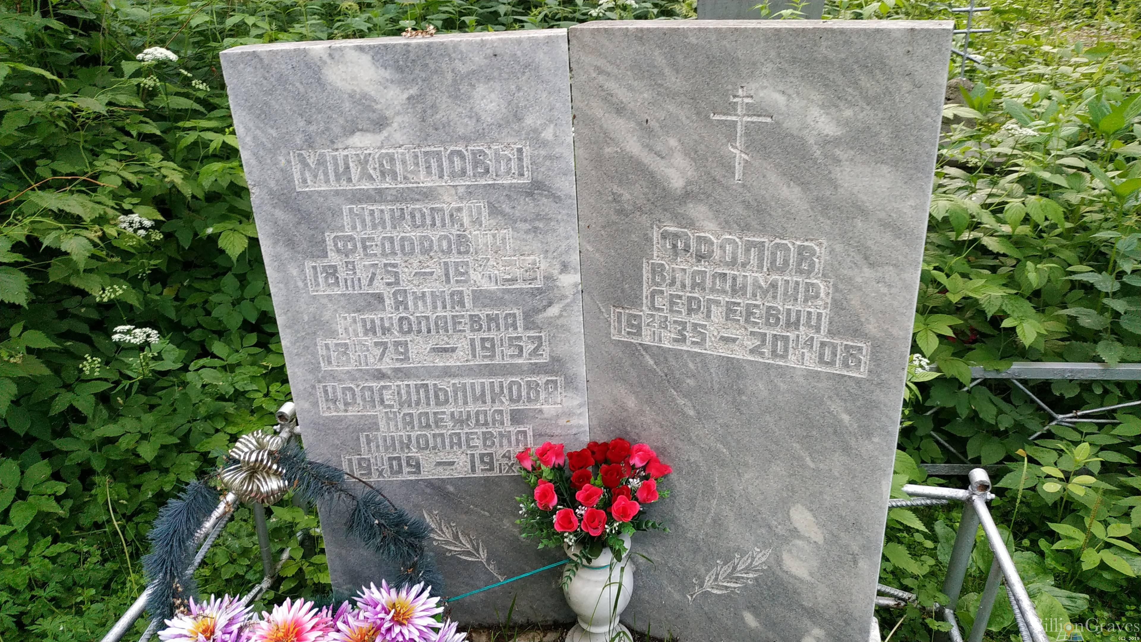 Михайлов Николай Федорович