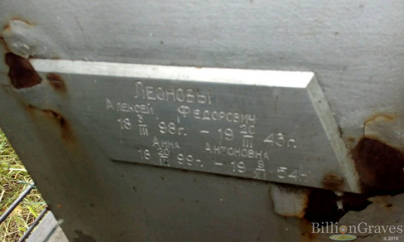 Леонова Анна Антоновна