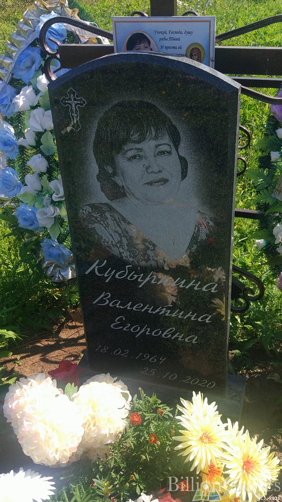 Кубыркина Валентина Егоровна
