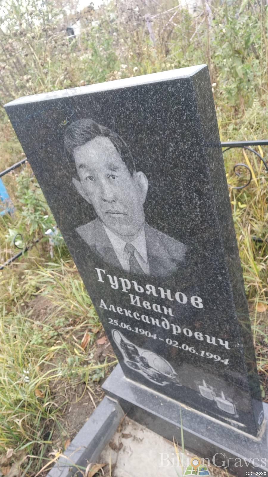 Гурьянов Иван Александрович
