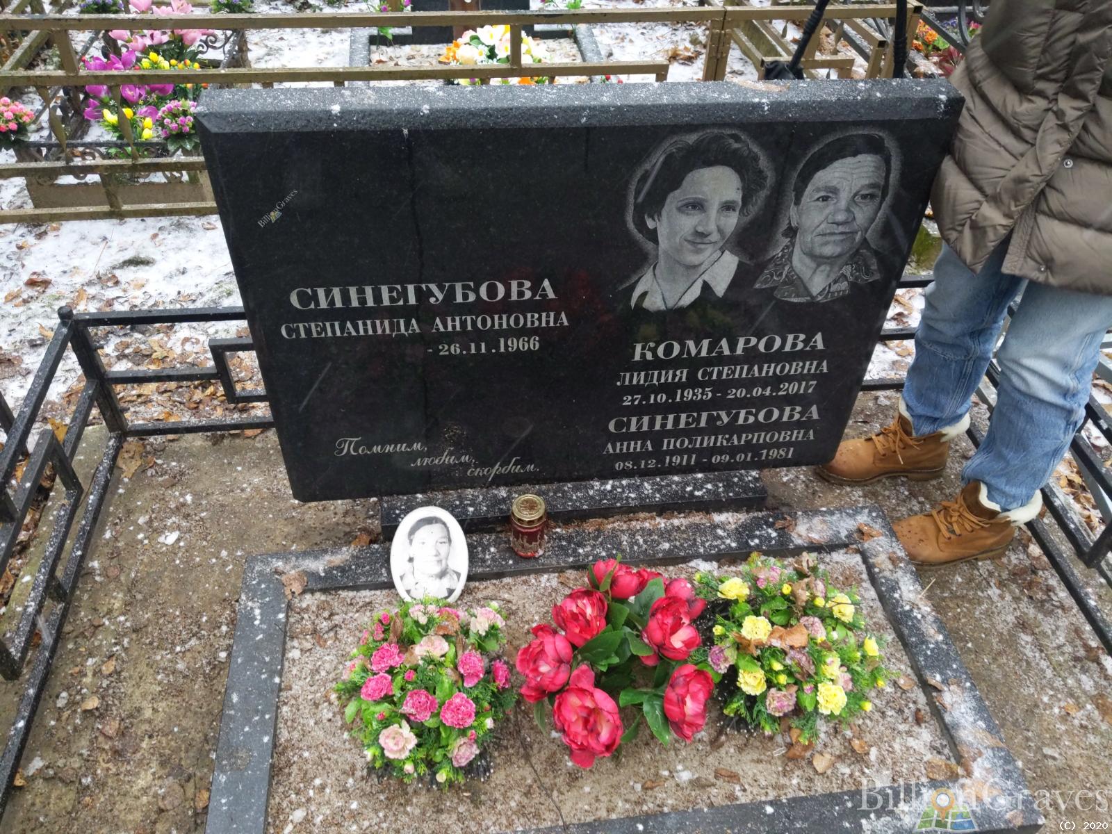 Синегубова Анна Поликарповна
