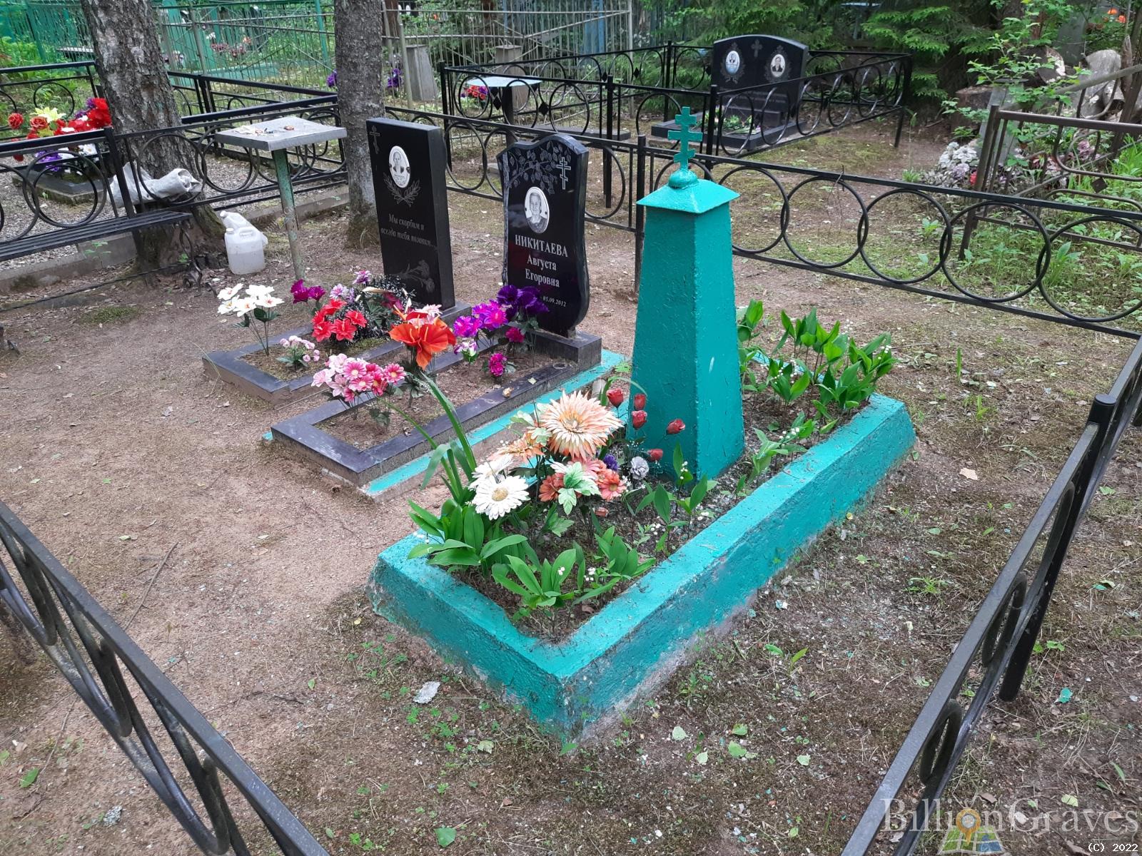 Никитаева Августа Егоровна