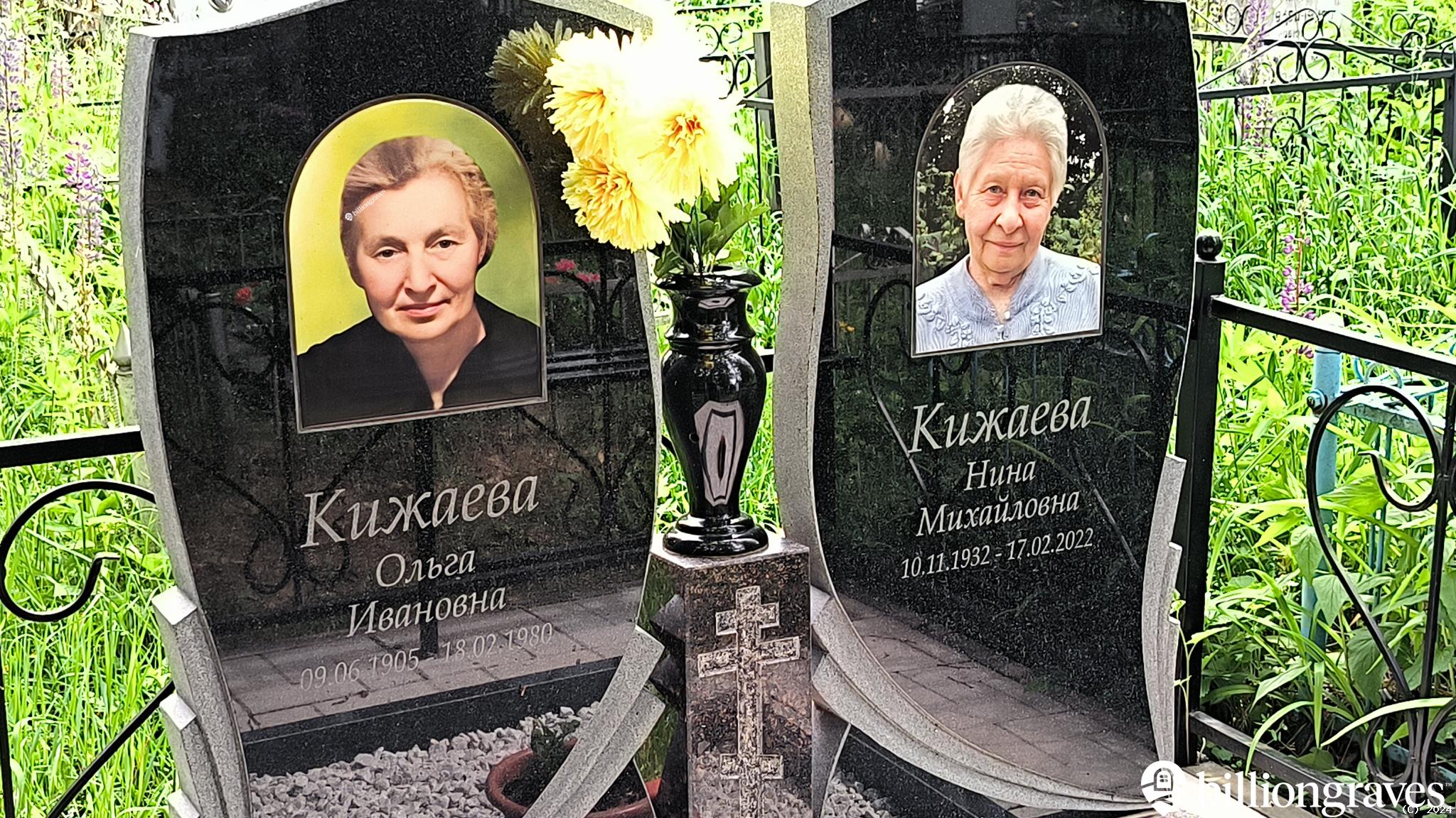 Кижаева Нина Михайловна