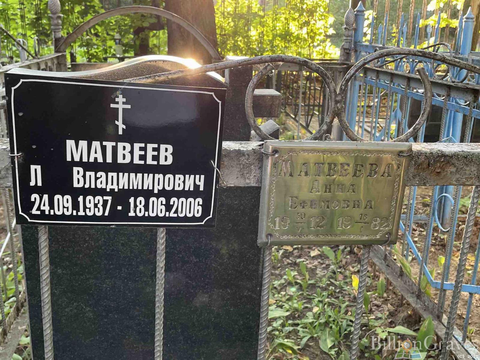Матвеев Лев Владимирович