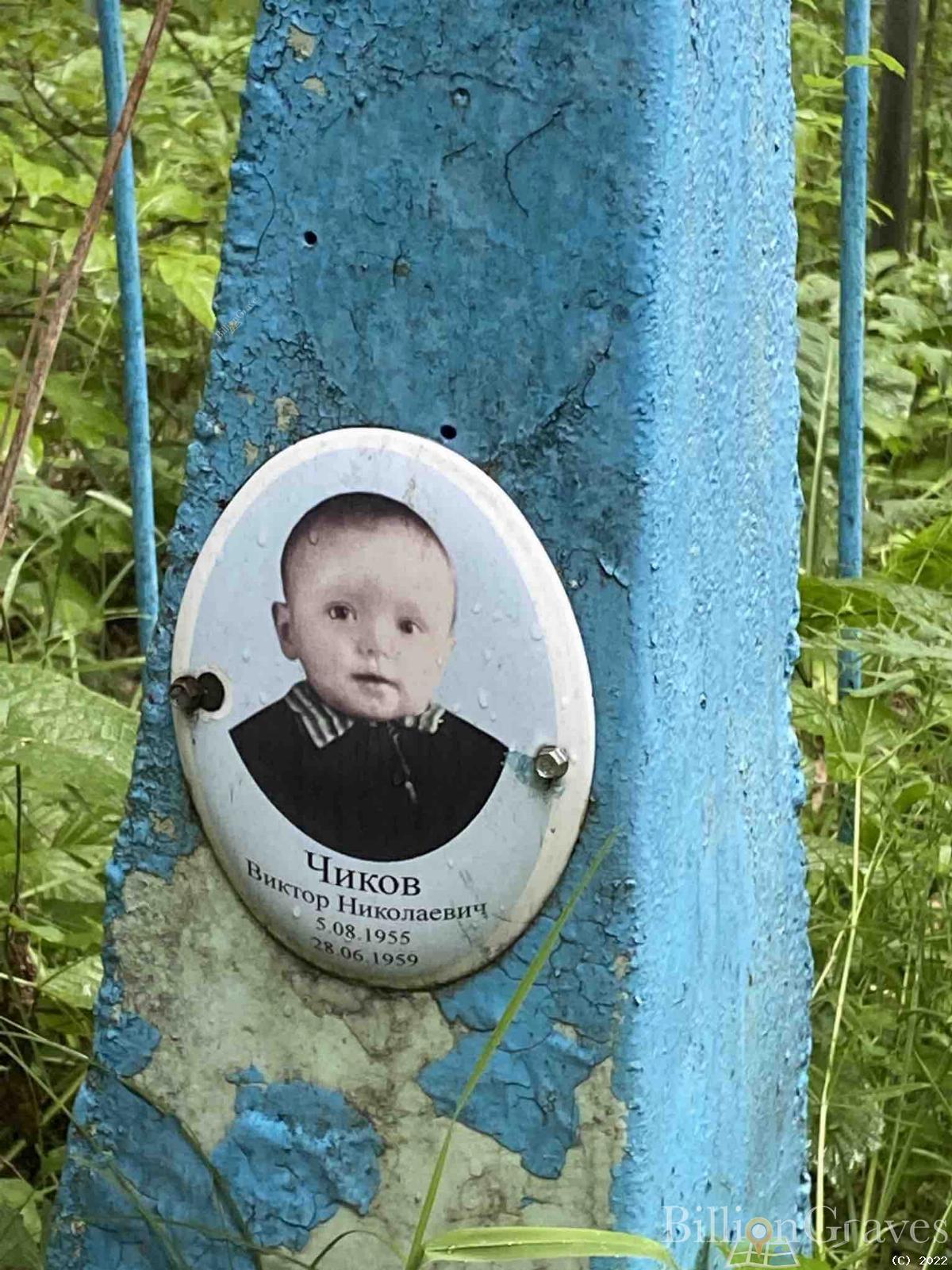 Чиков Виктор Николаевич