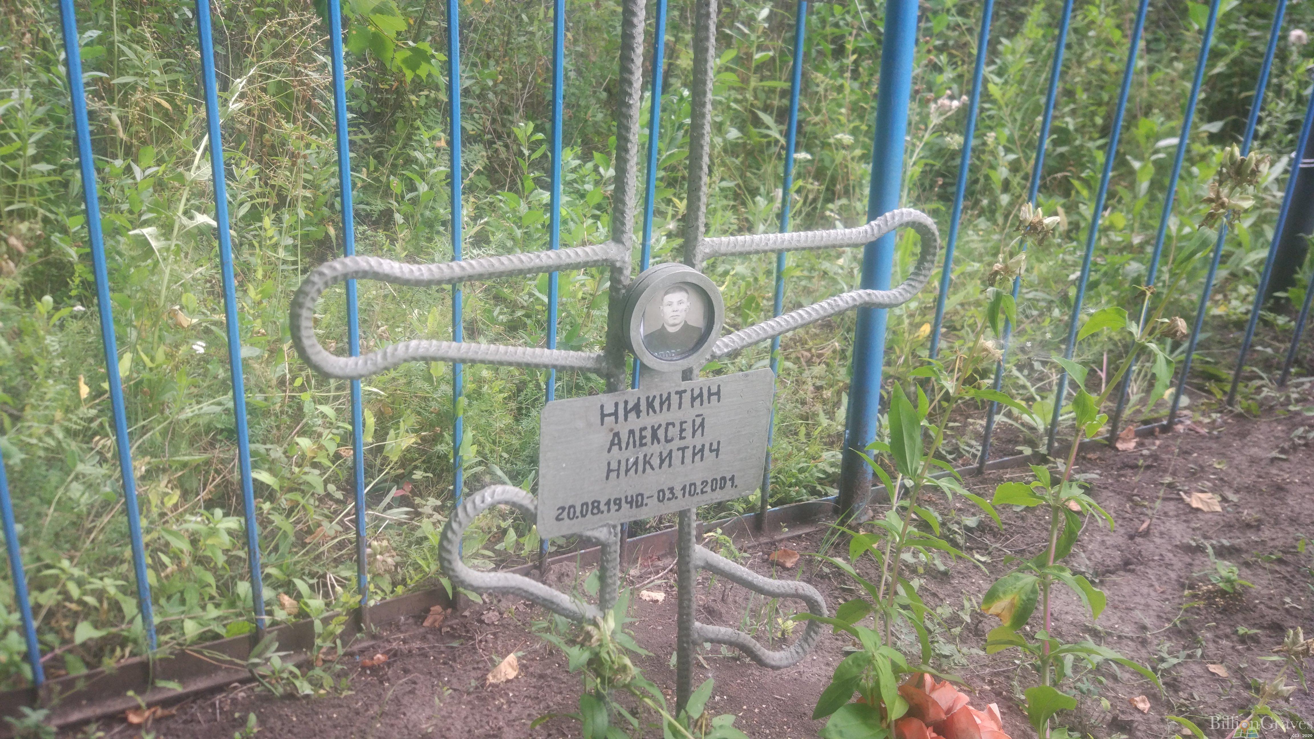 Никитин Алексей Никитич