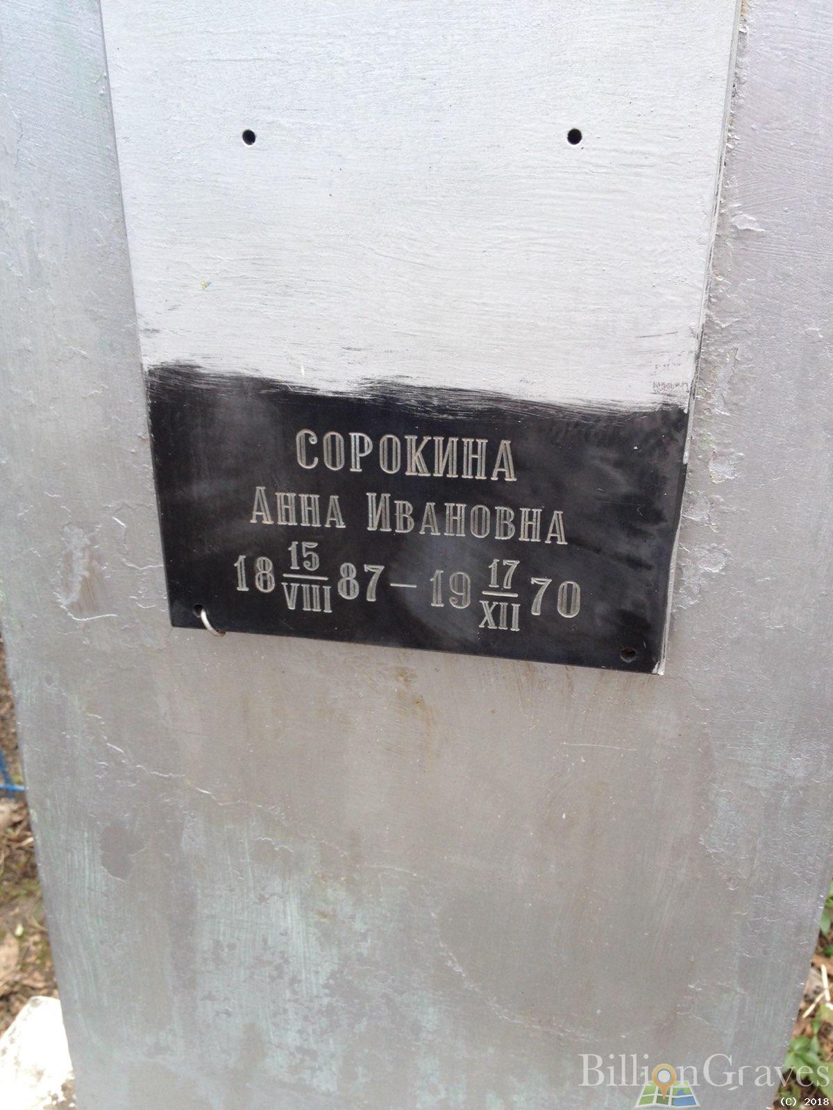 Сорокина Анна Ивановна