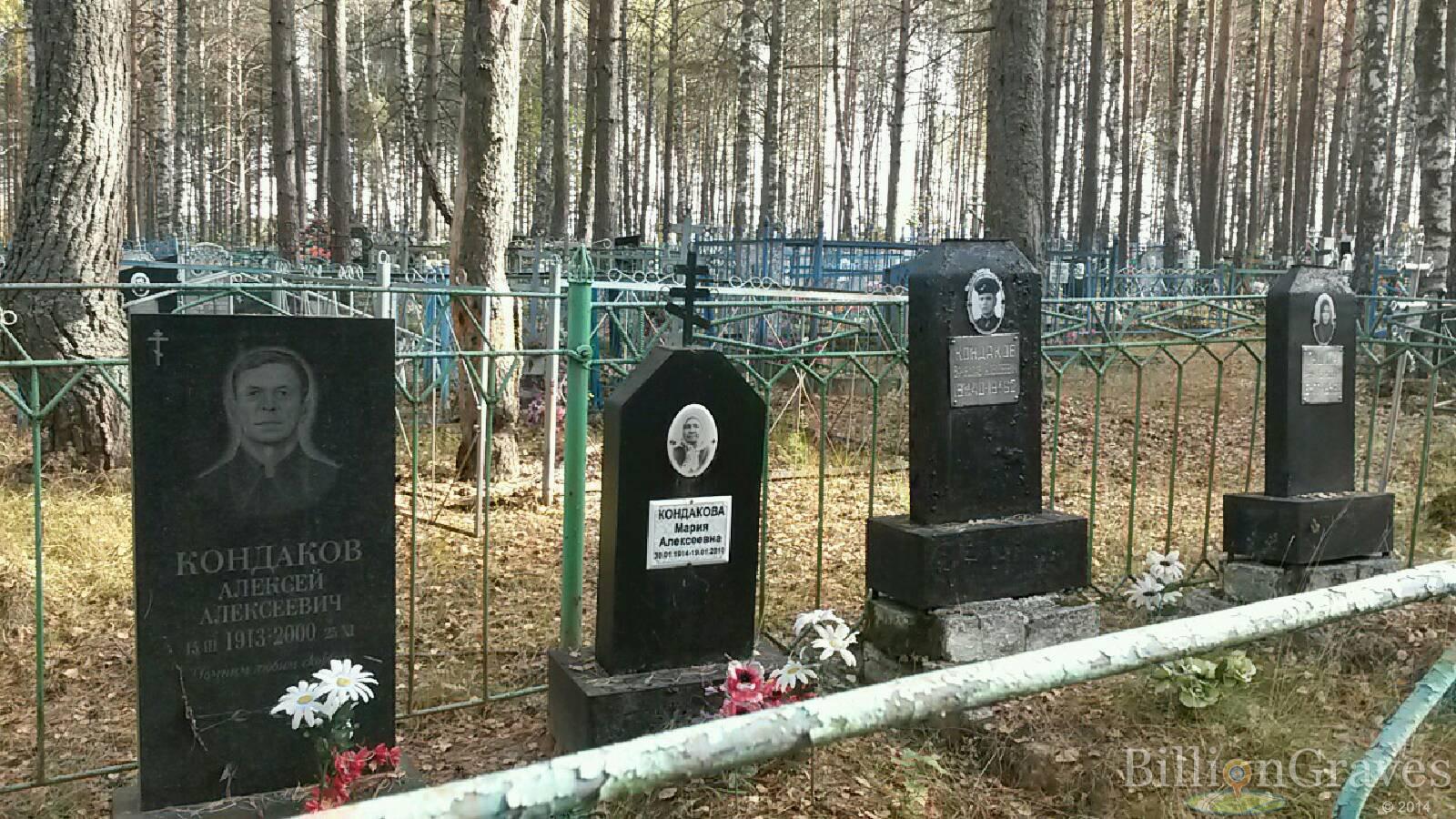 Гущина Анна Ивановна