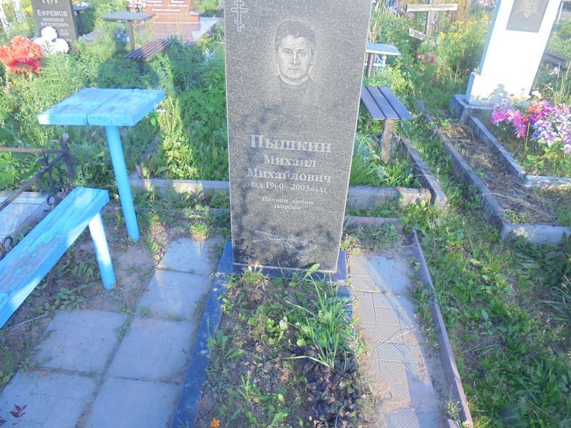 Пышкин Михаил Михайлович