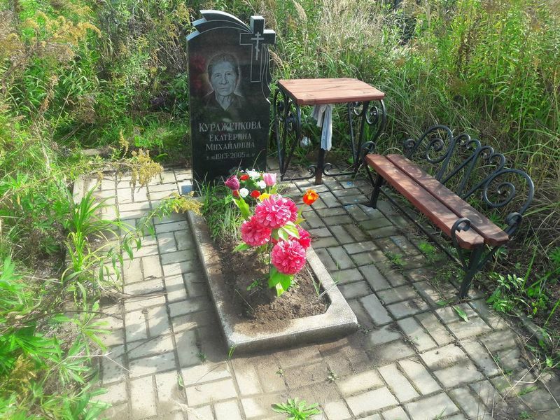 Кураженкова Екатерина Михайловна