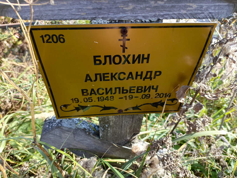 Блохин