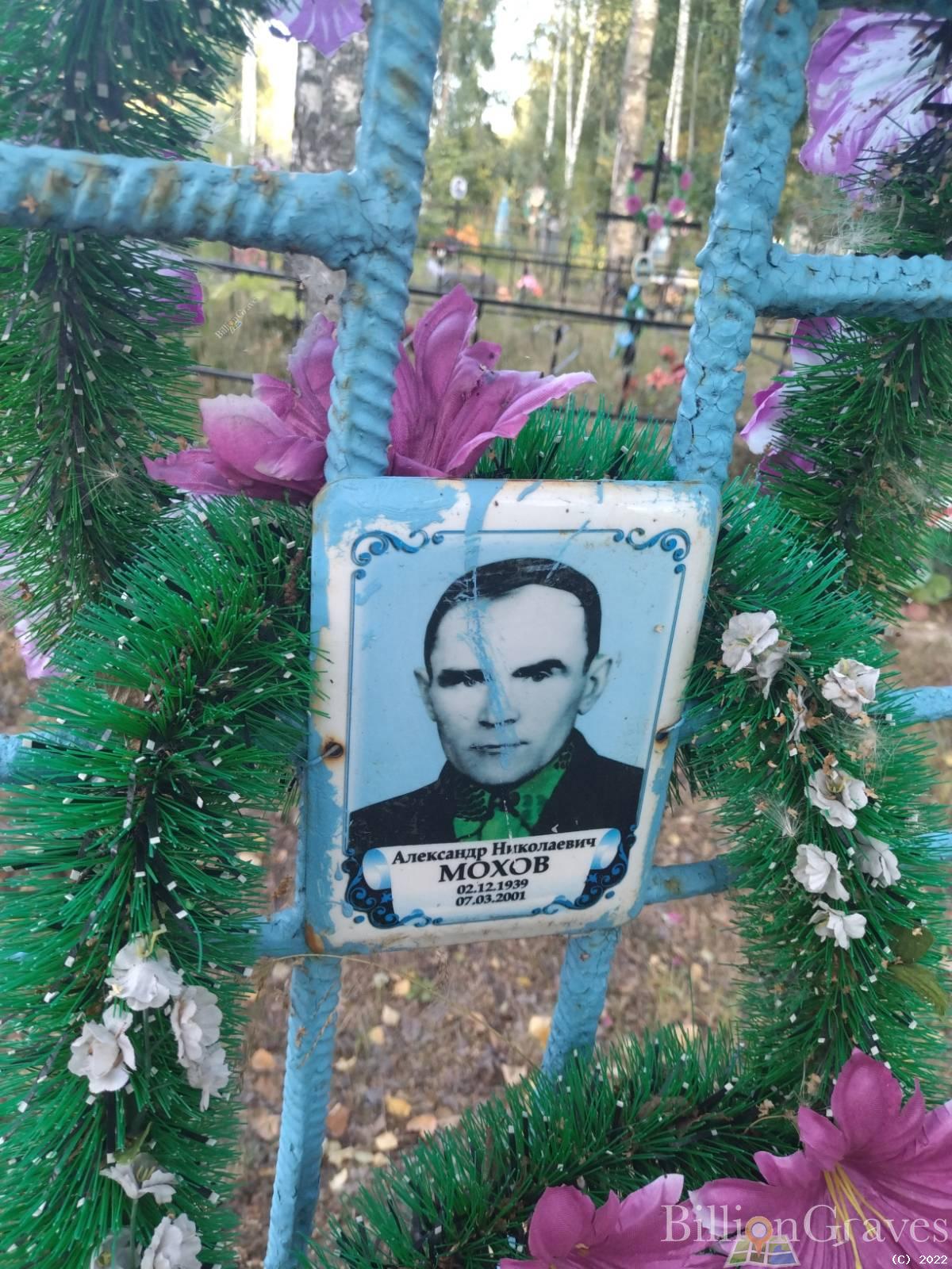 Мохов Александр Николаевич