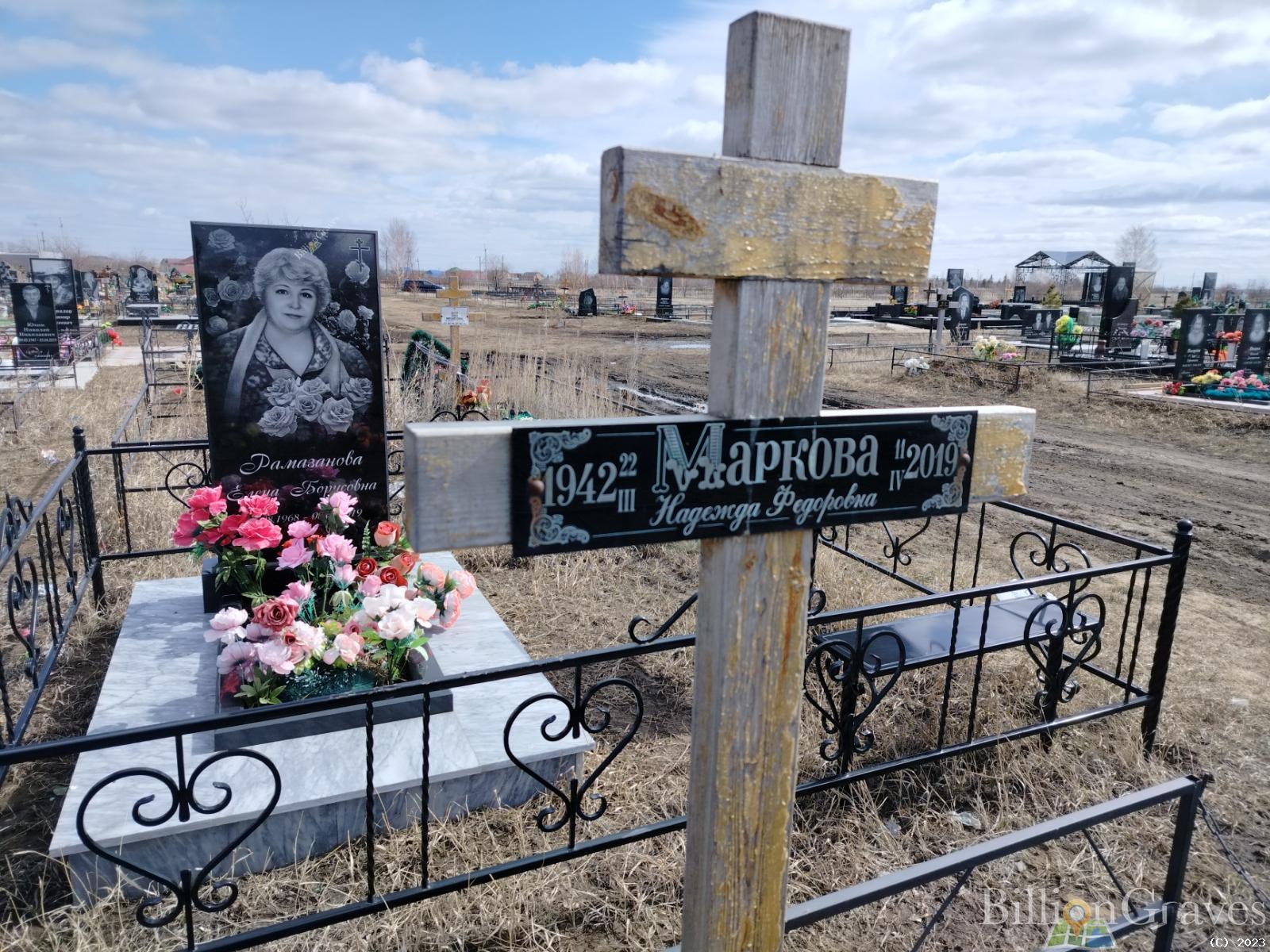 Маркова Надежда Фёдоровна