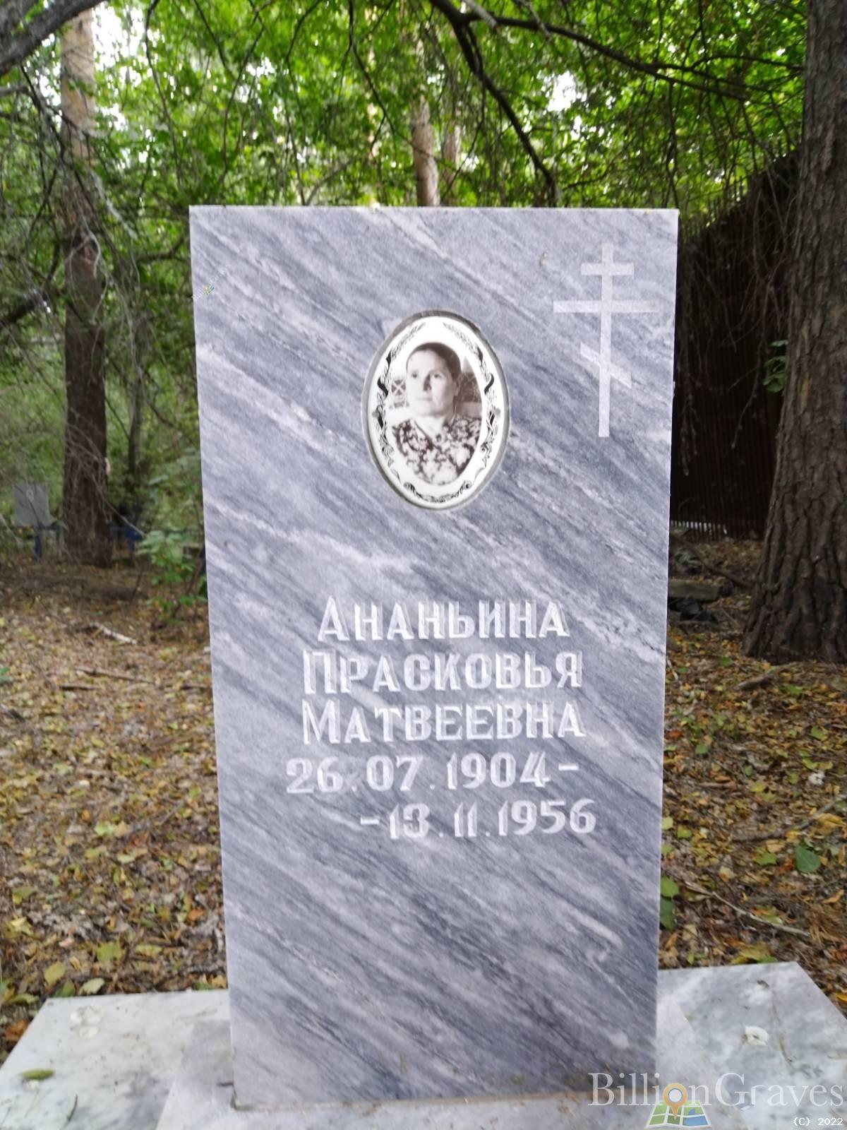 Ананьина Прасковья Матвеевна