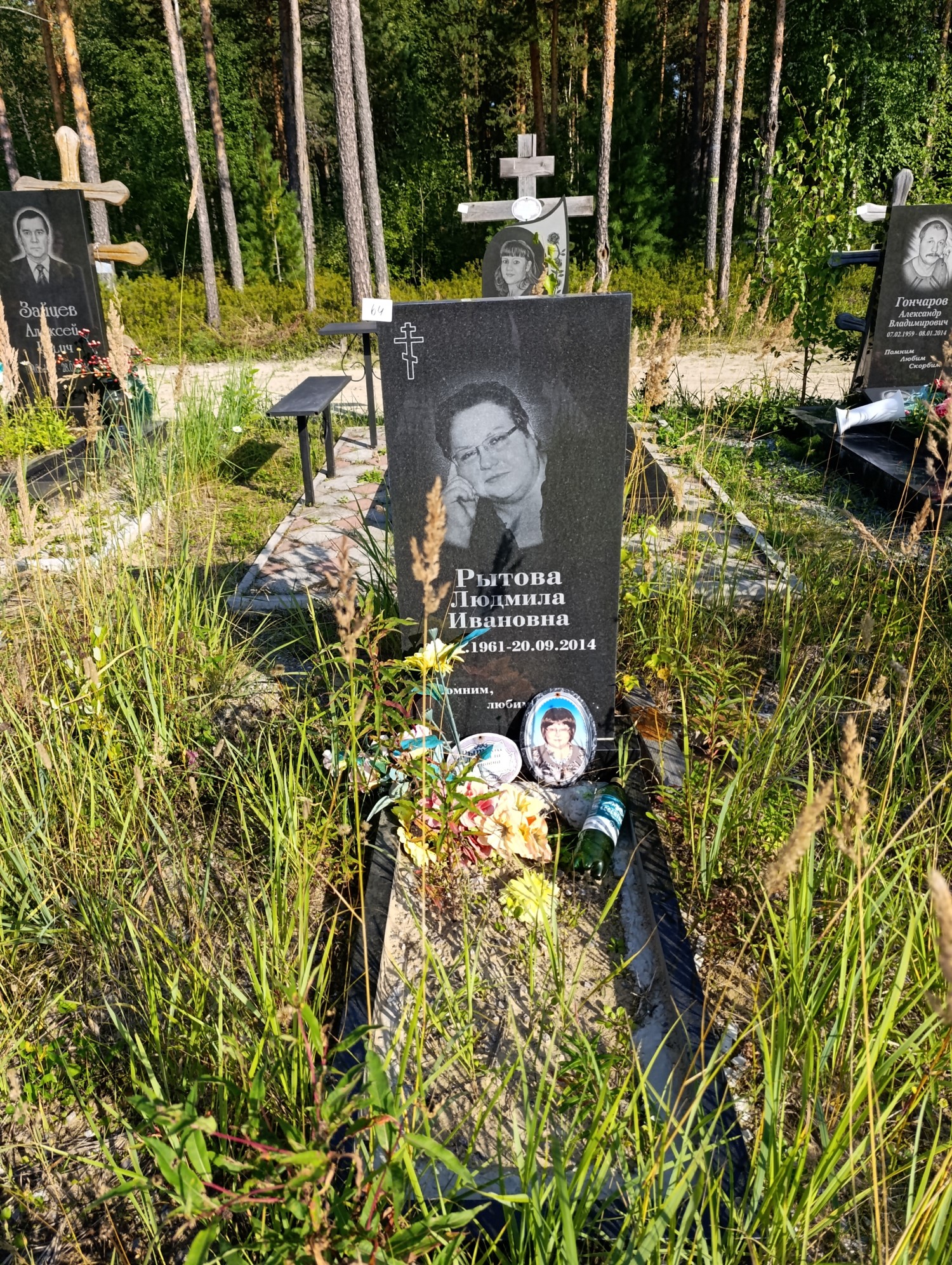 Рытова Людмила Ивановна