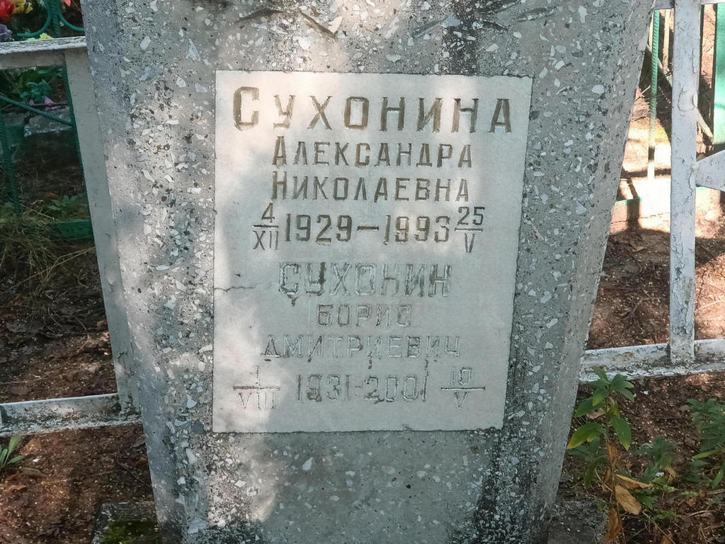 Сухонина Александра Николаевна
