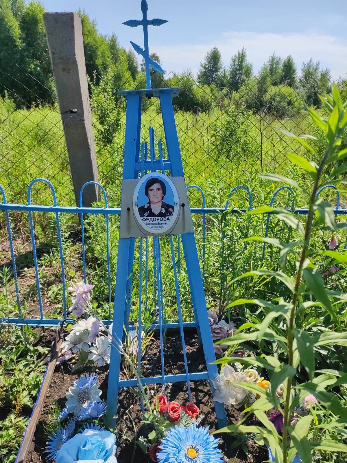 Фёдорова Валентина Ивановна