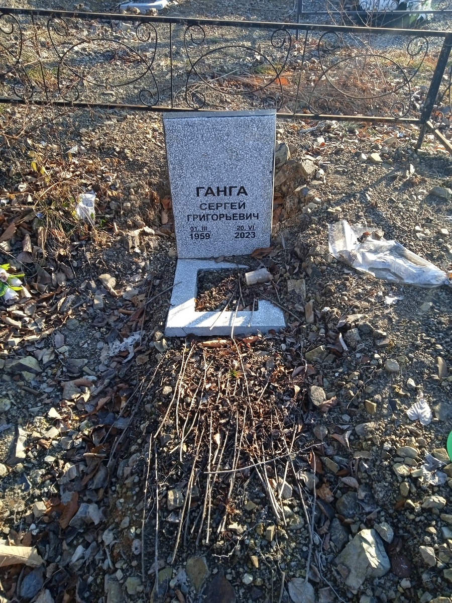 Ганга Сергей Григорьевич
