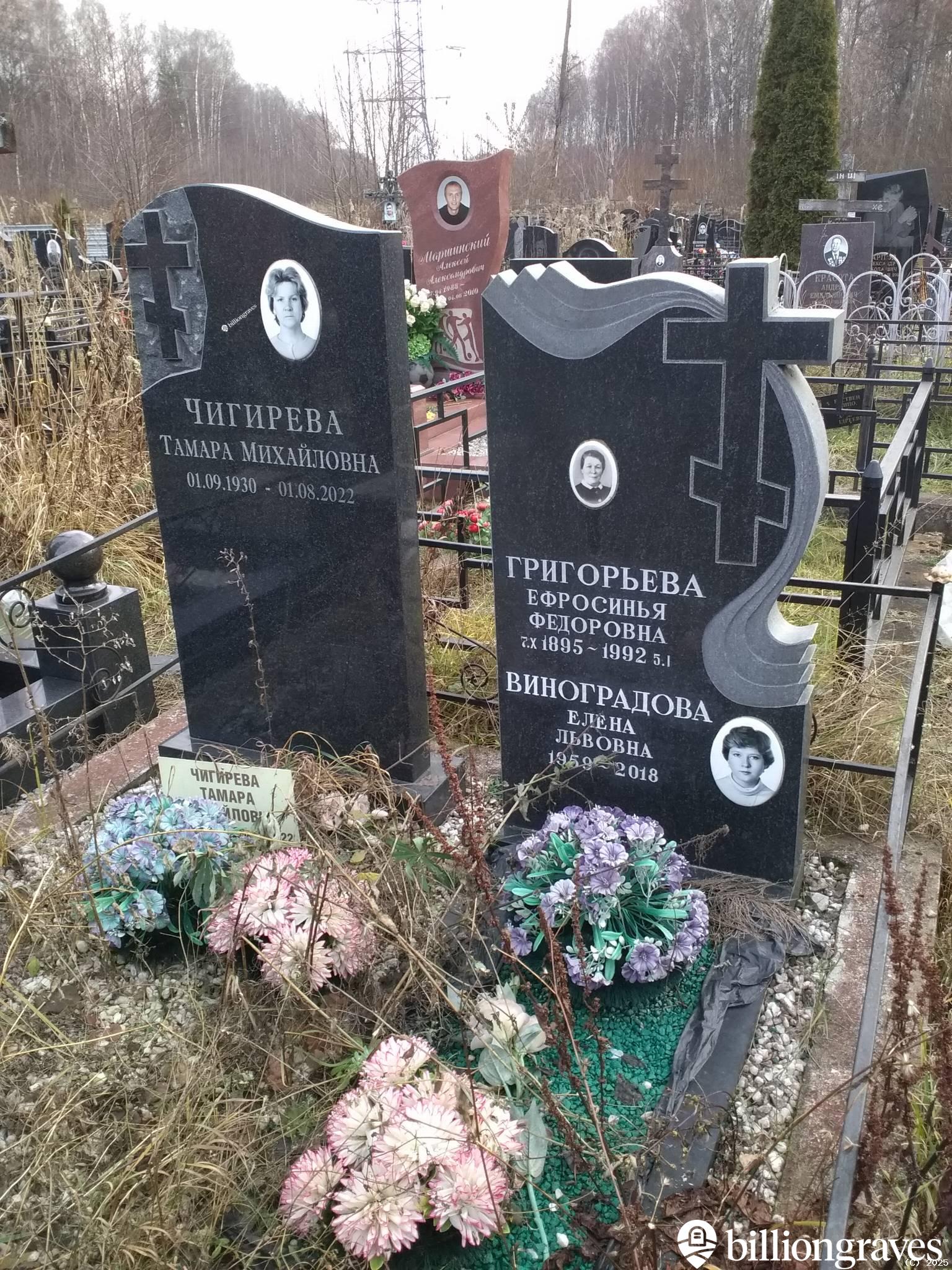 Григорьева Ефросинья Федоровна