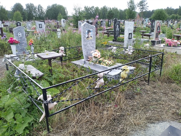 Кузнецов Денис Артемович