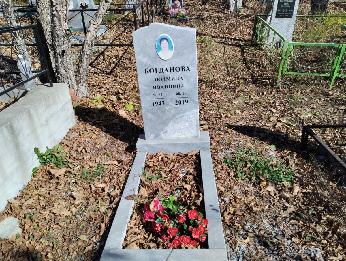 Богданова Людмила Ивановна