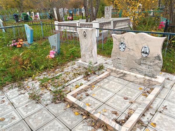 Иванык Марина Васильевна